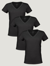 XSmall